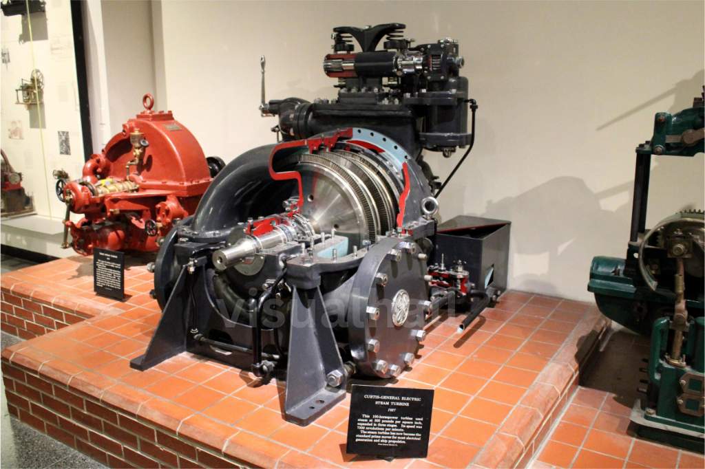 Smithsonian Exhibits