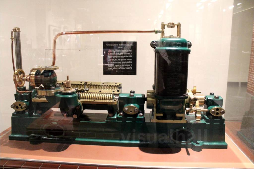 Smithsonian Exhibits